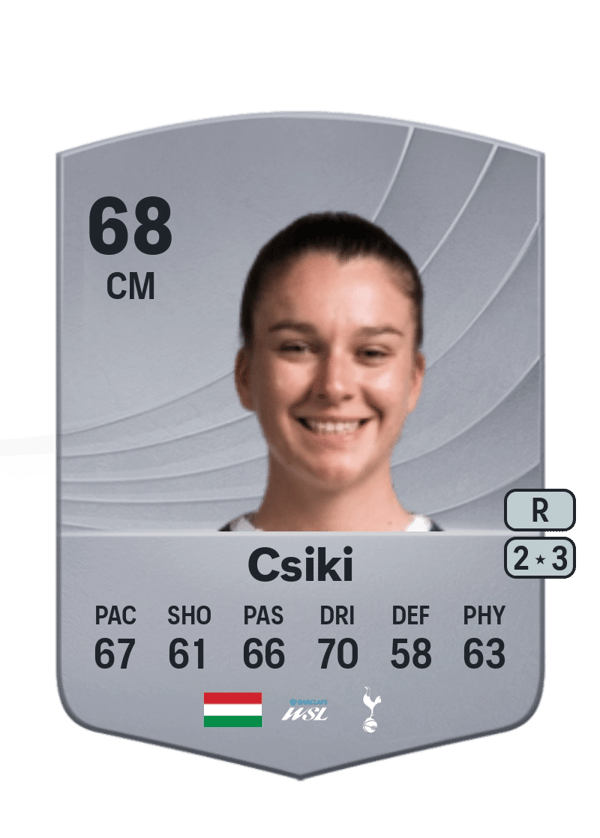 Anna Csiki 68 EA FC