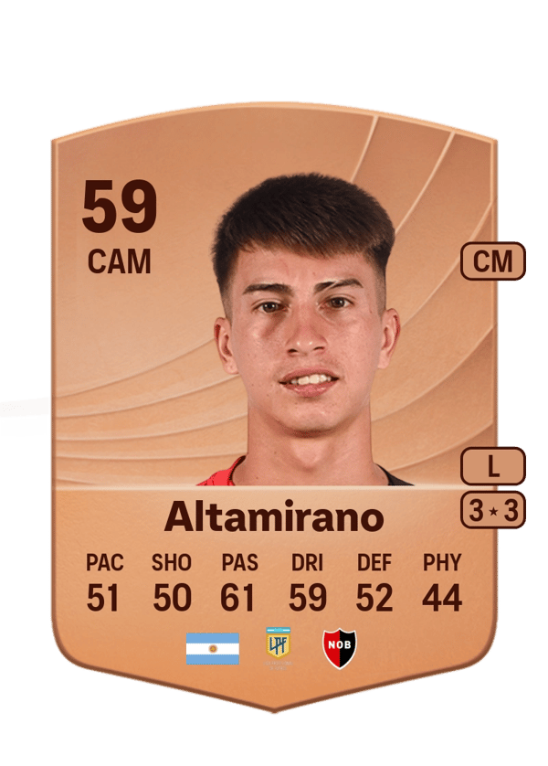 Pablo Altamirano 59 EA FC