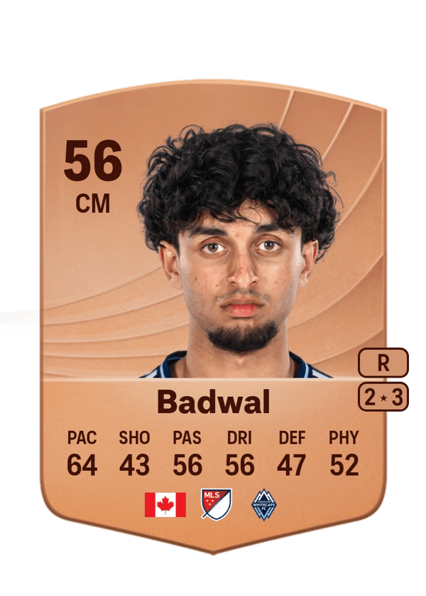 Jeevan Badwal 56 EA FC