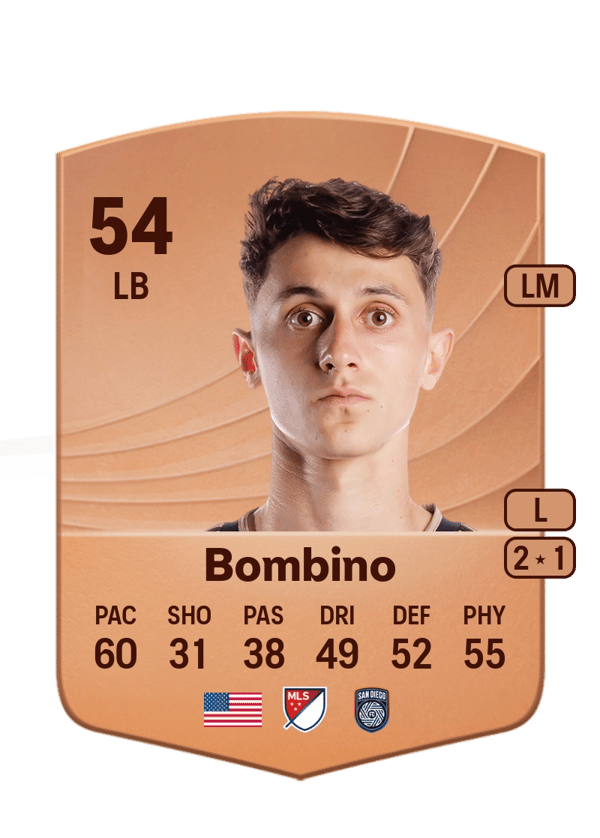Luca Bombino 54 EA FC