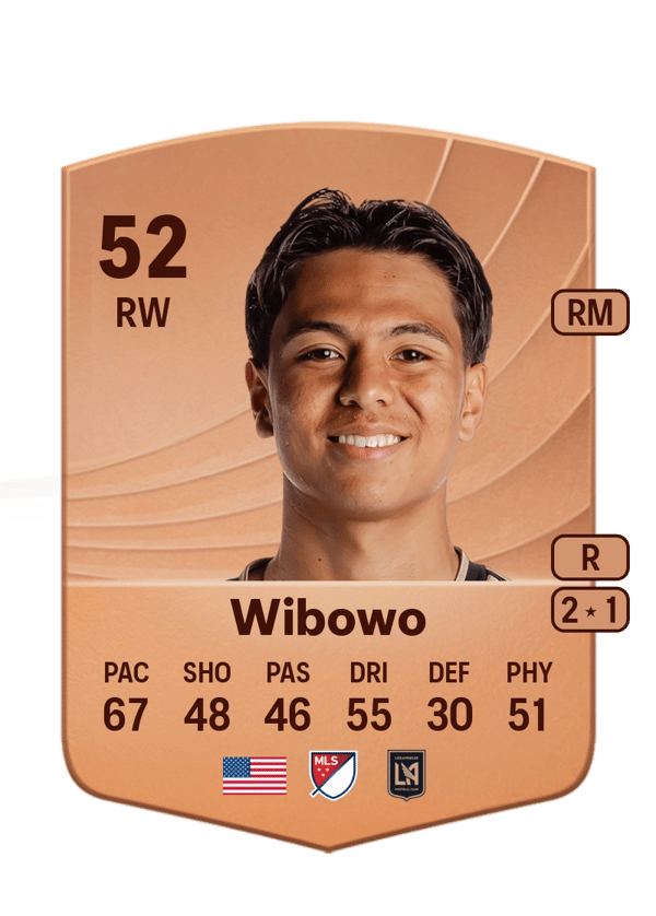 Adrian Wibowo 52 EA FC