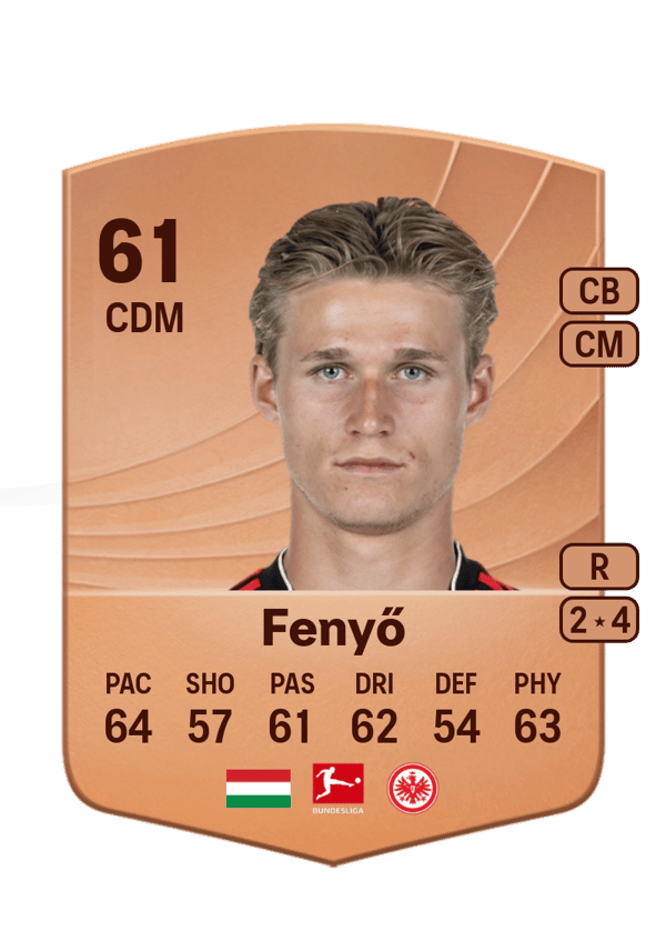 Noah Fenyő 61 EA FC