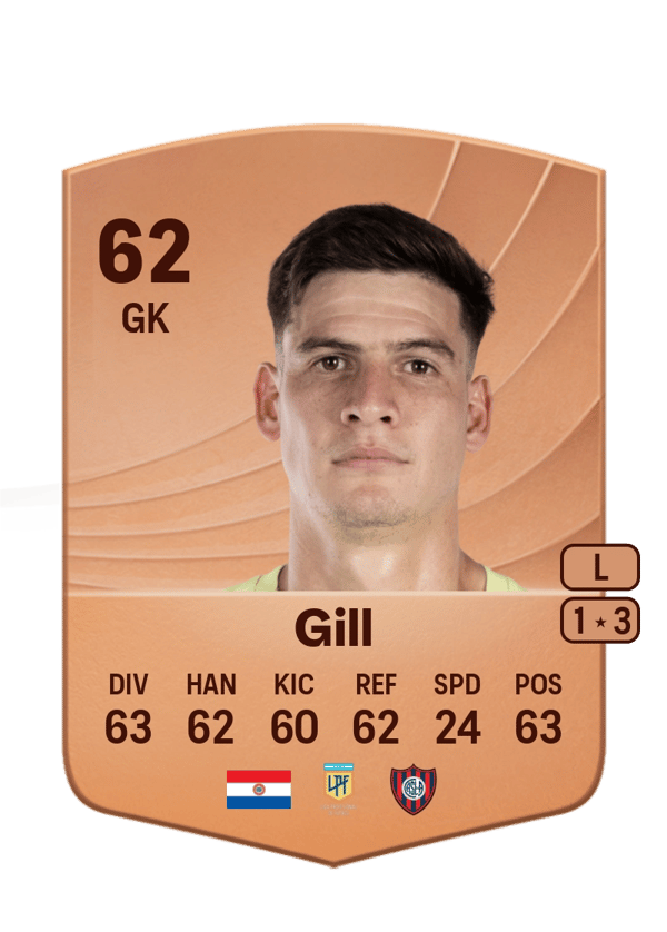 Orlando Gill 62 EA FC