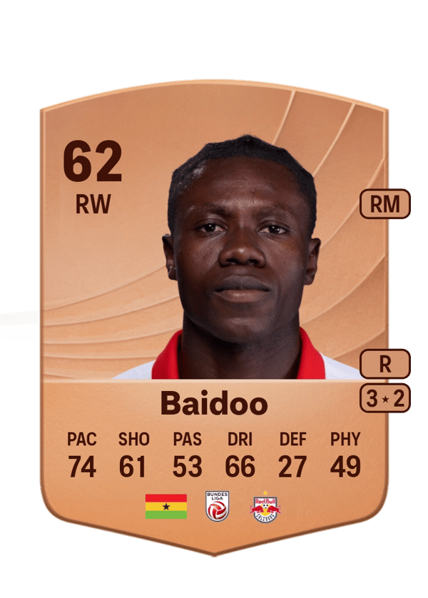 Edmund Baidoo 62 EA FC
