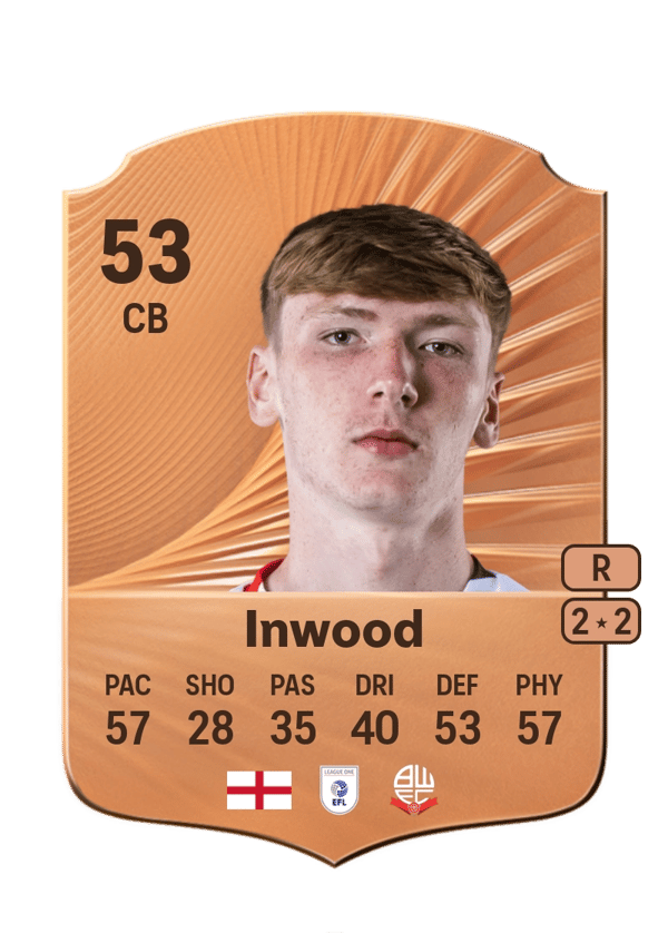 Sam Inwood 53 EA FC