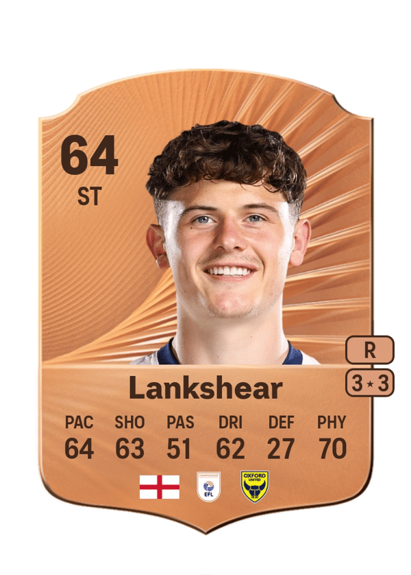 Will Lankshear 64 EA FC