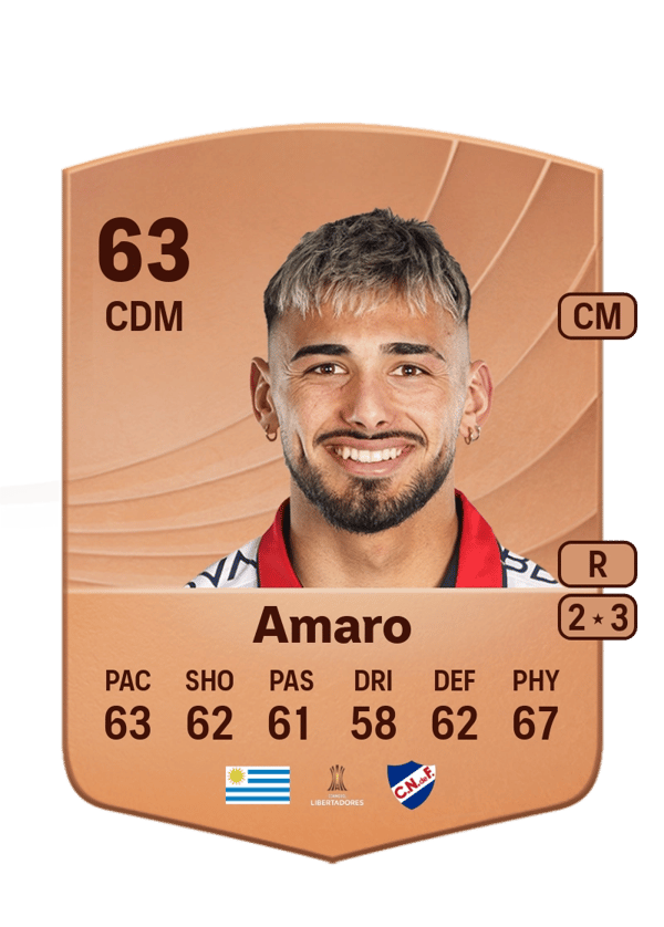 Jairo Amaro 63 EA FC