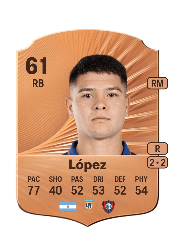 Fabricio López 61 EA FC