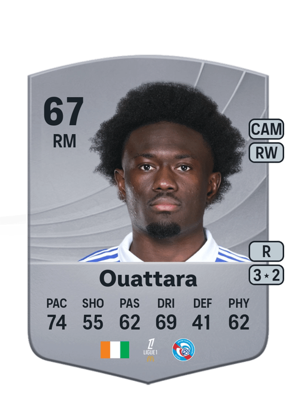 Abdoul Ouattara 67 EA FC