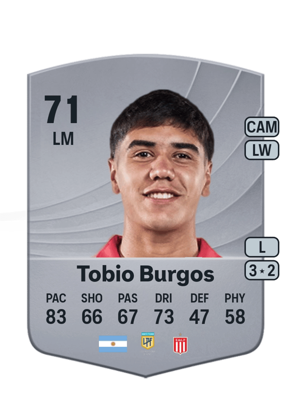 Joaquín Tobio Burgos 71 EA FC
