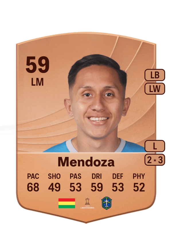 Mendoza 59 EA FC