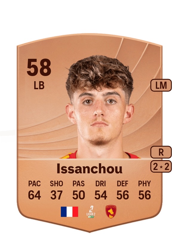 Corentin Issanchou 58 EA FC