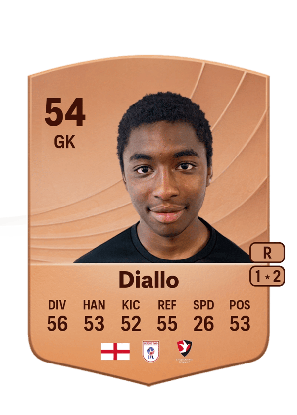 Mamadou Diallo 54 EA FC