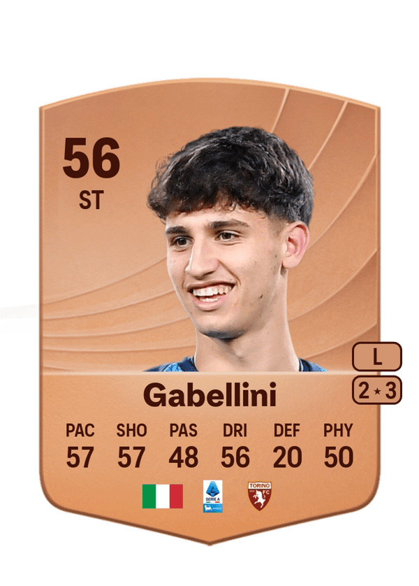 Tommaso Gabellini 56 EA FC