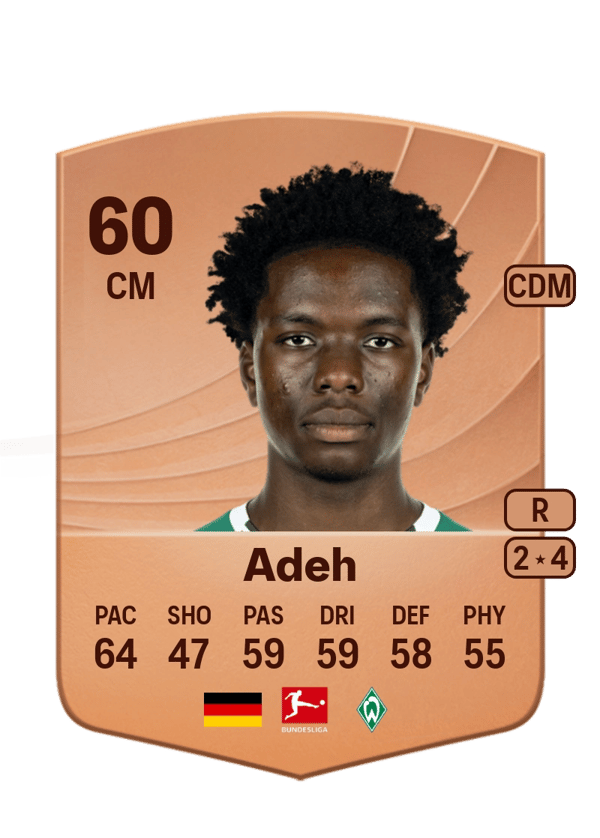 Wesley Adeh 60 EA FC