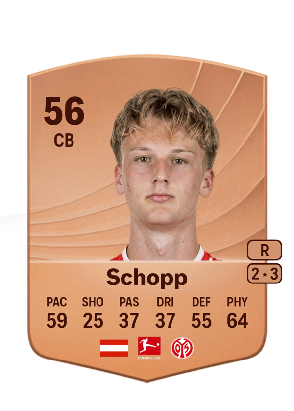 Konstantin Schopp 56 EA FC