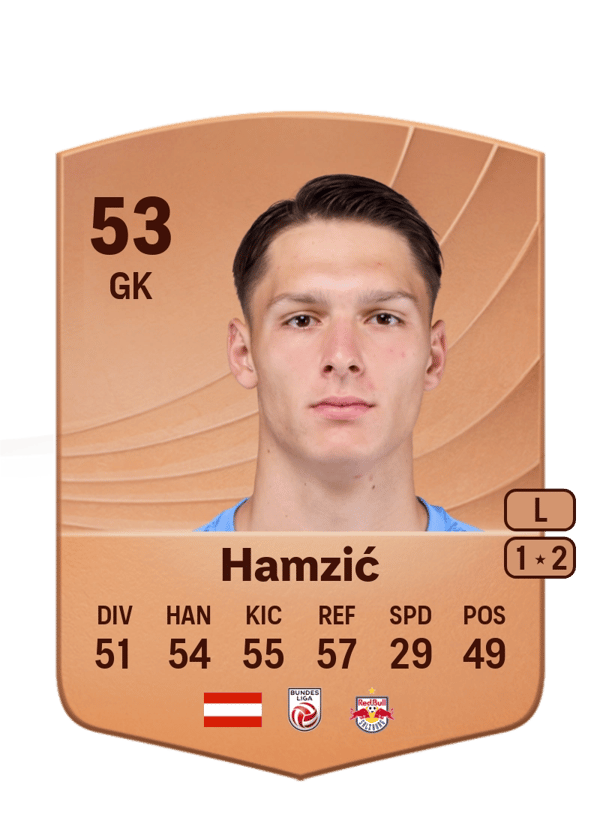 Hamzić 53 EA FC