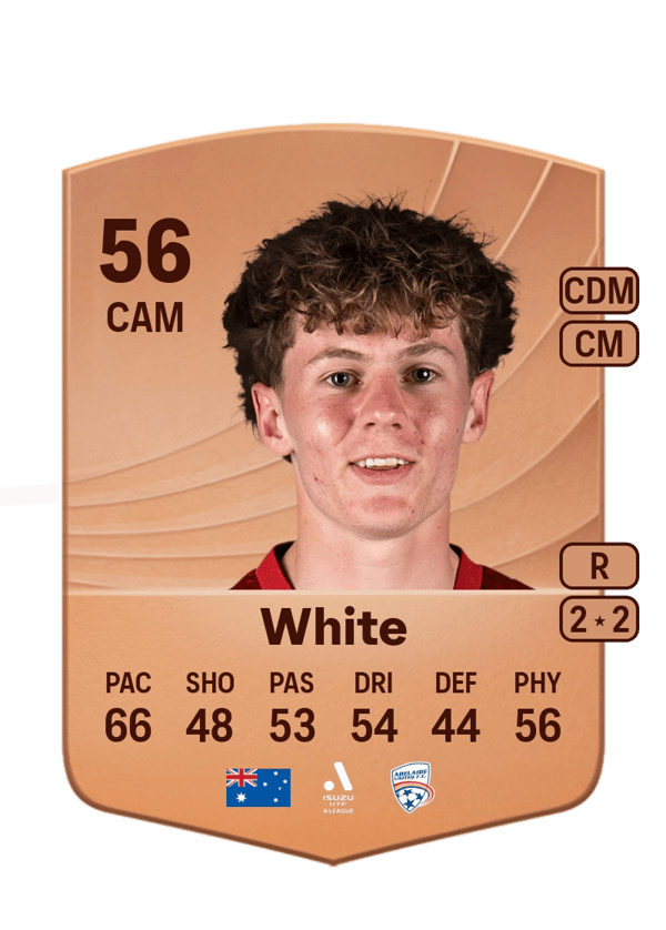 Ryan White 56 EA FC