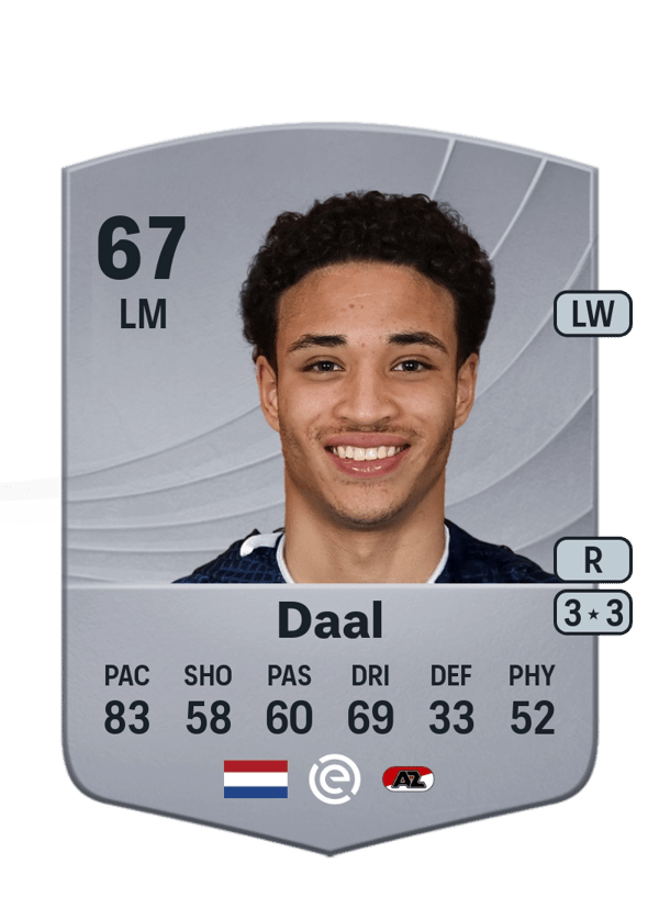 Ro-Zangelo Daal 67 EA FC