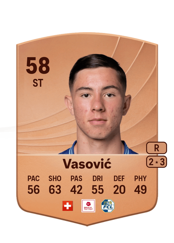 Andrej Vasović 58 EA FC
