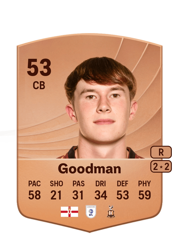 George Goodman 53 EA FC