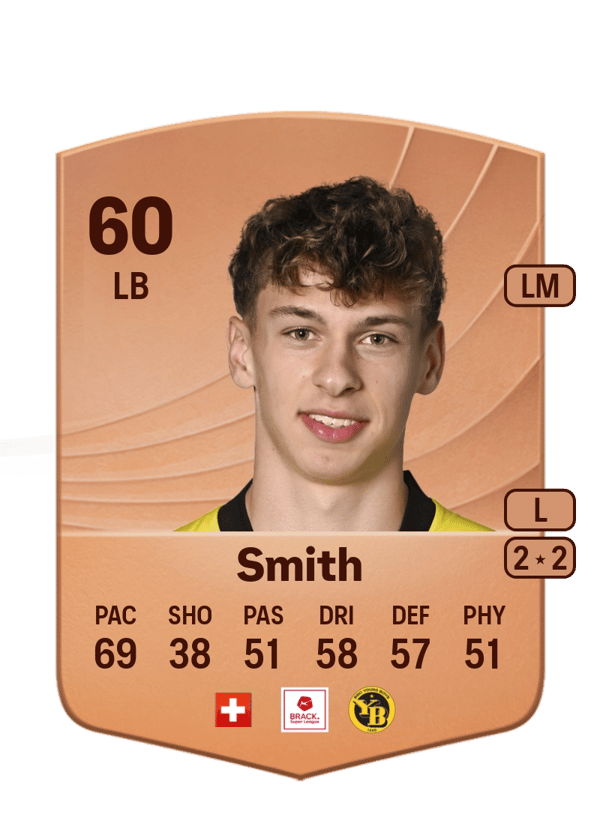 Rhodri Smith 60 EA FC