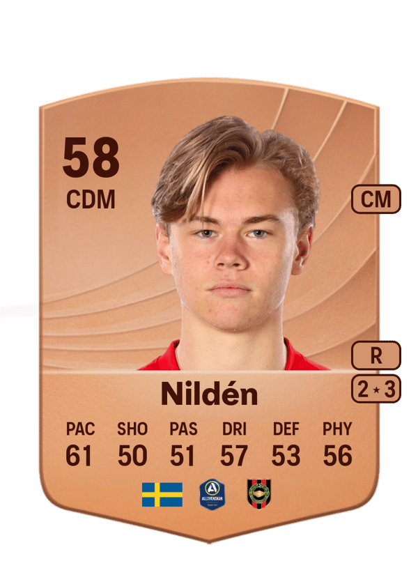 Charlie Nildén 58 EA FC