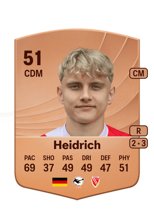 Finn Heidrich 51 EA FC