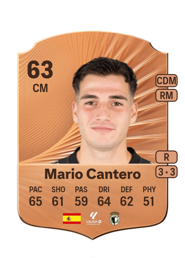 Mario Cantero 63 EA FC
