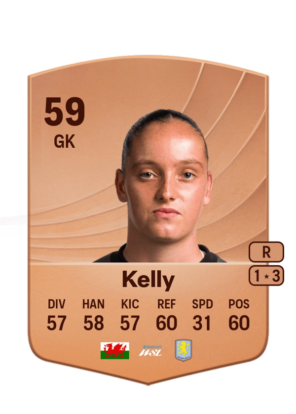 Soffia Kelly 59 EA FC