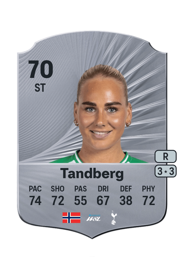 Cathinka Tandberg 70 EA FC