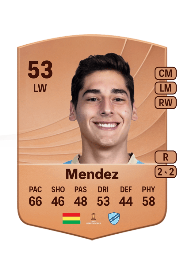 Bruno Mendez 53 EA FC