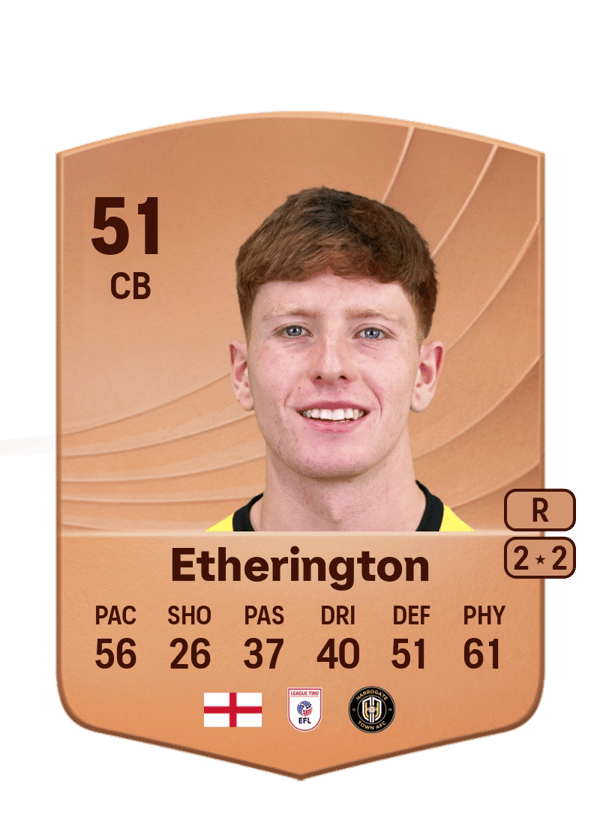 Marcus Etherington 51 EA FC