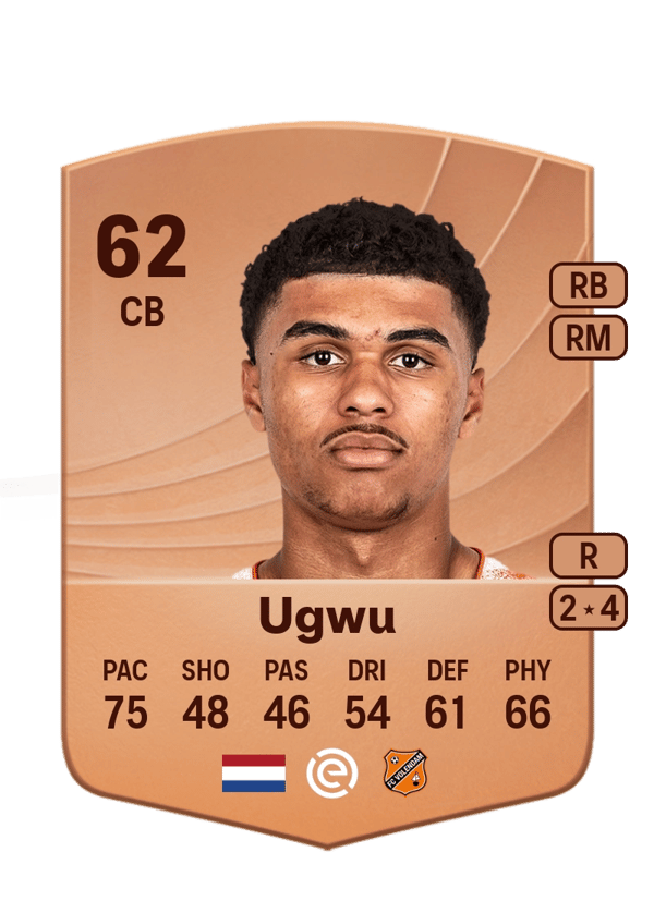 Precious Ugwu 62 EA FC