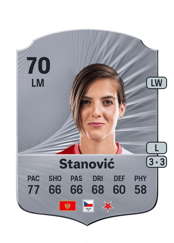 Nađa Stanović 70 EA FC