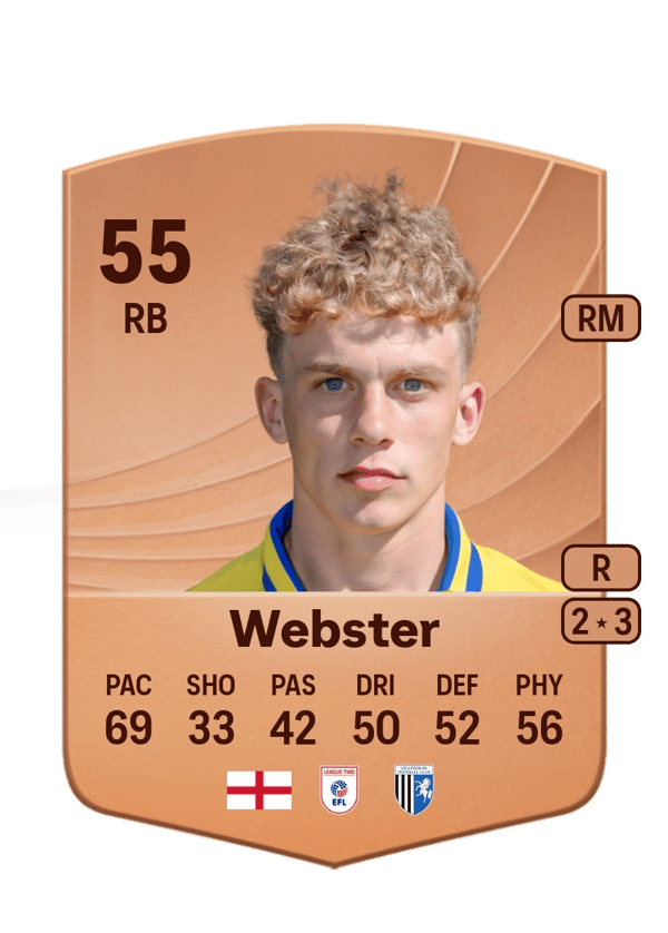 Harry Webster 55 EA FC