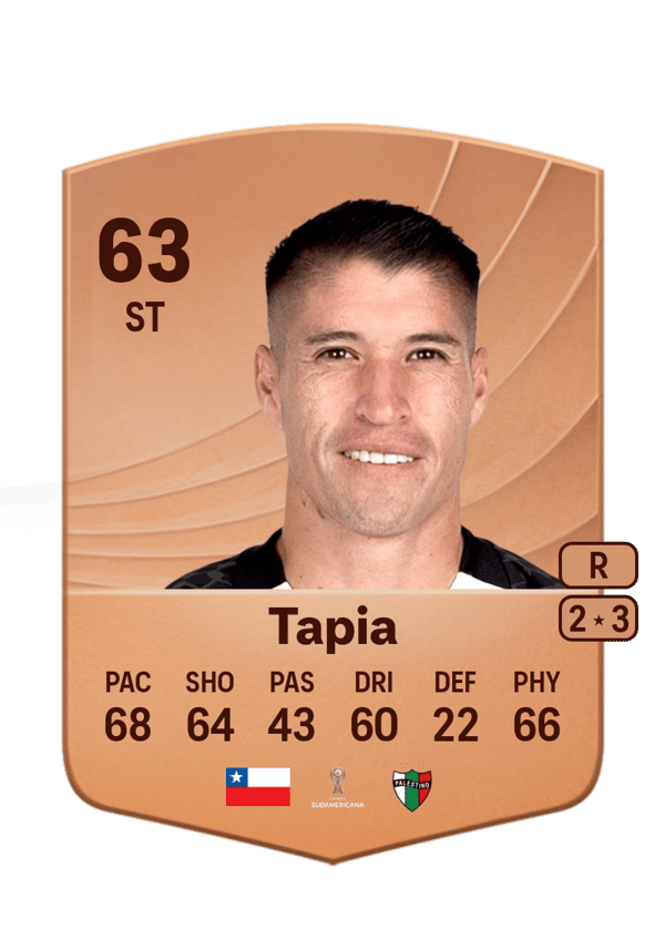 Gonzalo Tapia 63 EA FC