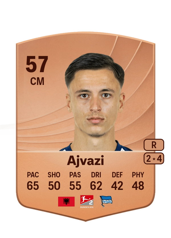Dion Ajvazi 57 EA FC