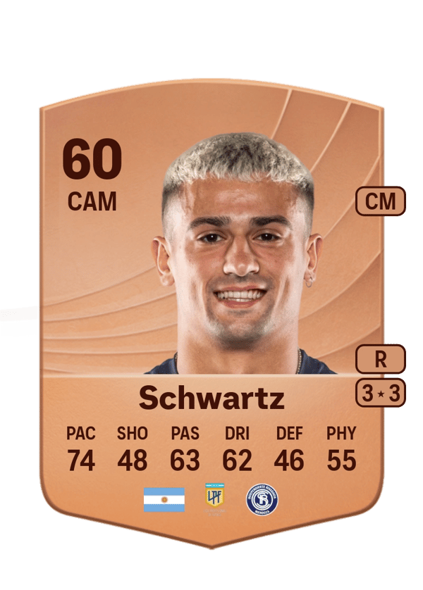 Mateo Schwartz 60 EA FC
