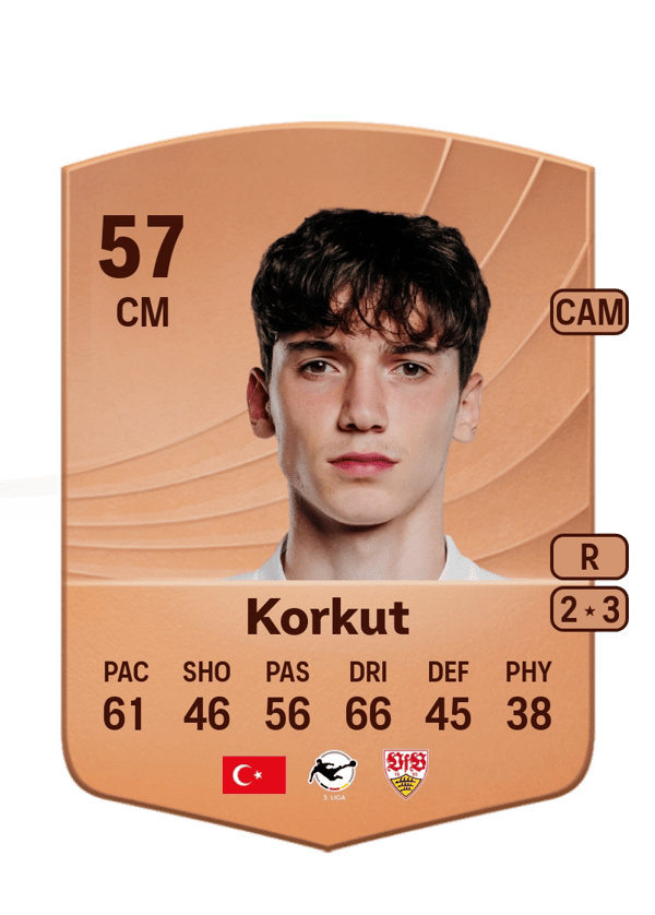 Efe Korkut 57 EA FC