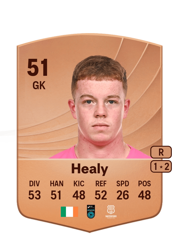 Jason Healy 51 EA FC