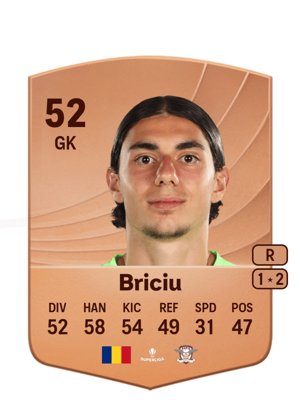 Adrian Briciu 52 EA FC