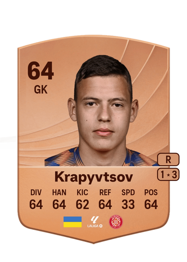 Vladyslav Krapyvtsov 64 EA FC