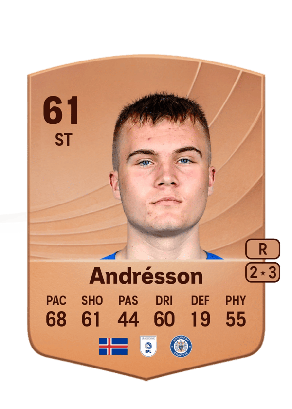 Benoný Breki Andrésson 61 EA FC