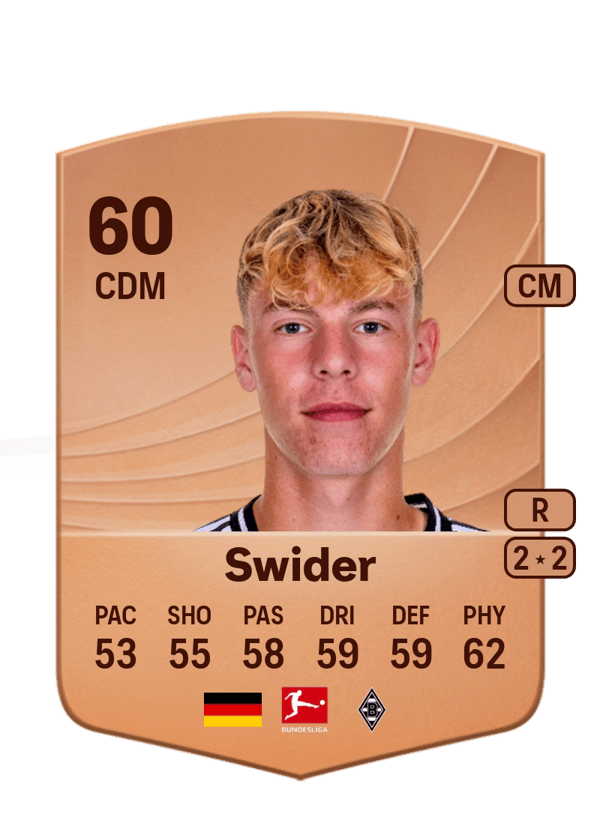 Niklas Swider 60 EA FC