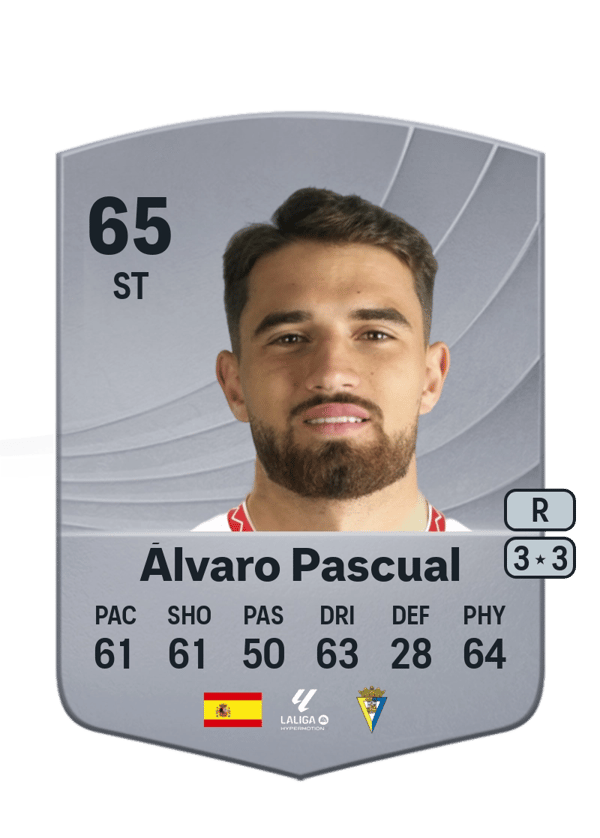 Álvaro Pascual 65 EA FC