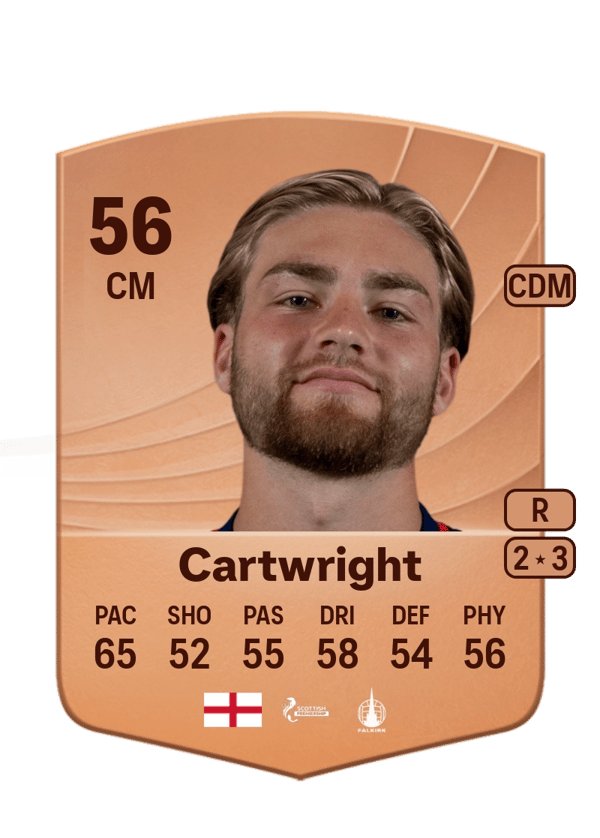 Henry Cartwright 56 EA FC