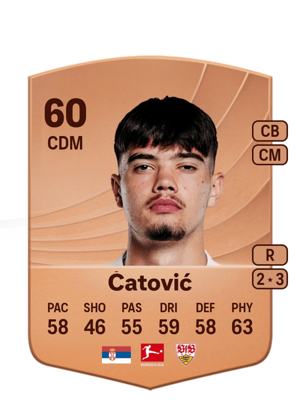 Mirza Ćatović 60 EA FC