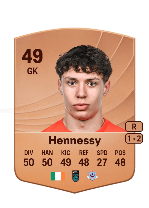 Theo Hennessy 49 EA FC