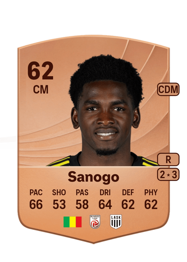 Mohamed Sanogo 62 EA FC